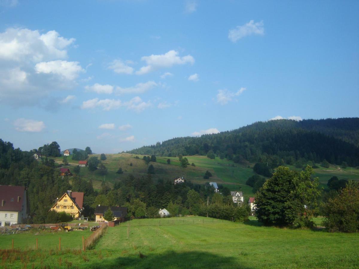 Pensión Osrodek Wczasowy Wierchy